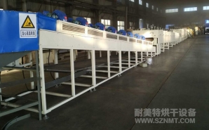 NMT-SDL-984礦產(chǎn)（顆粒、壓球）烘干線